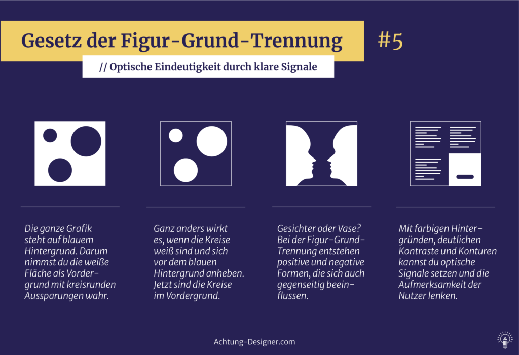 Gestaltgesetze: 7 geniale Regeln, die deine Designs besser machen Gestaltgesetz Grafik - Gesetz der Figur-Grund-Trennung: Optische Eindeutigkeit durch klare Signale