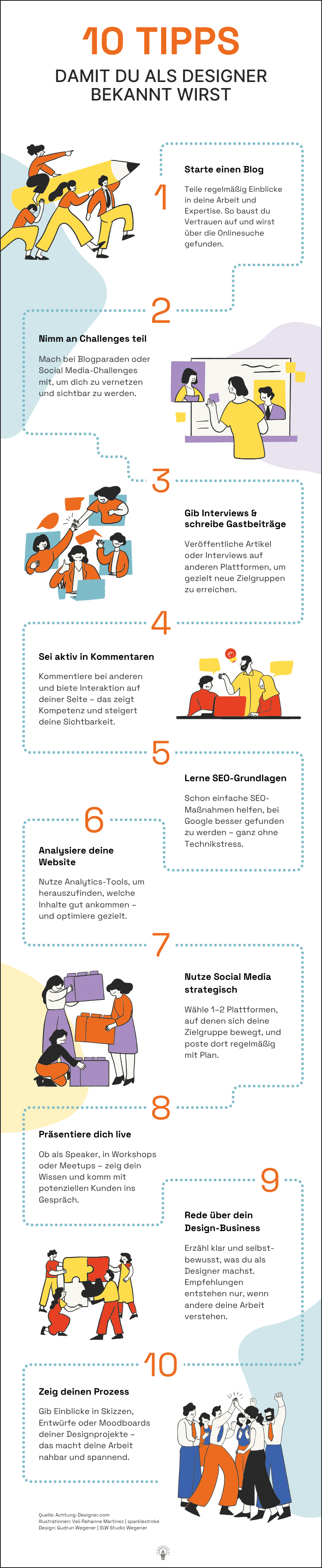 Infografik: 10 Tipps, damit du als Designer bekannt wirst – @Gudrun Wegener | Achtung Designer